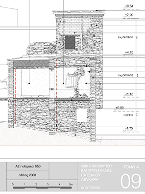 Between The Lines Architecture