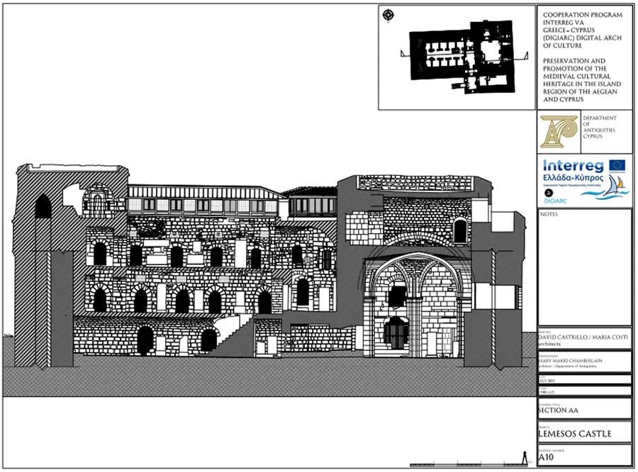 +Documentation of Medieval Castles and Towers of Cyprus (‘INTERREG DigiArc’)